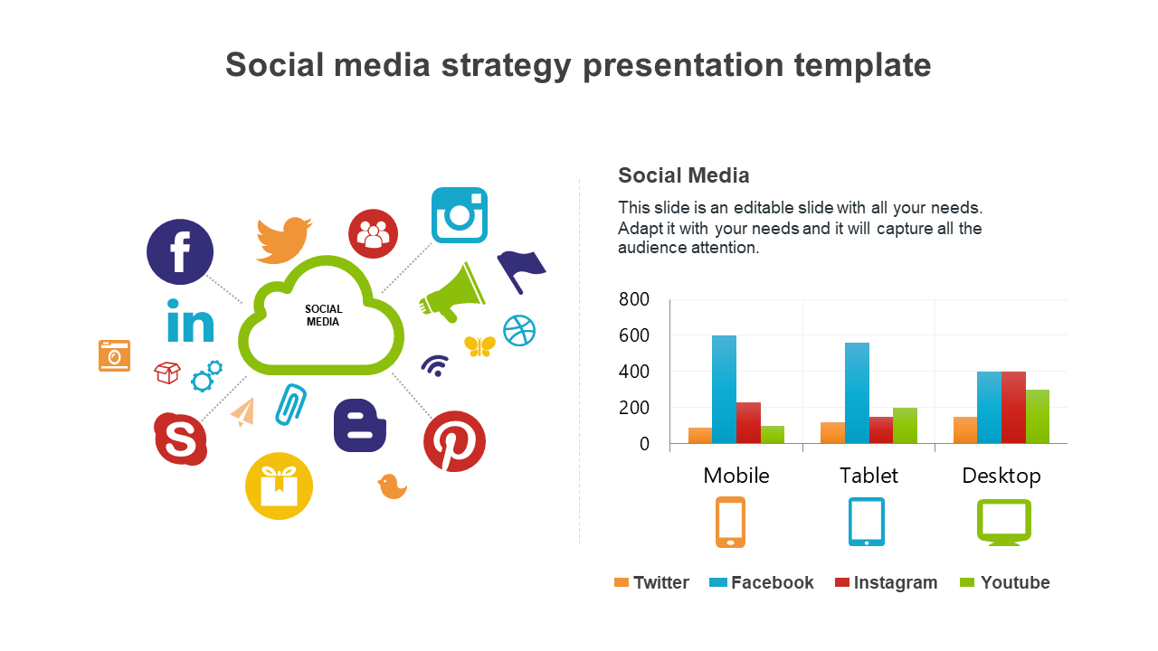 Social Media Strategy Presentation Template With Graph Bars